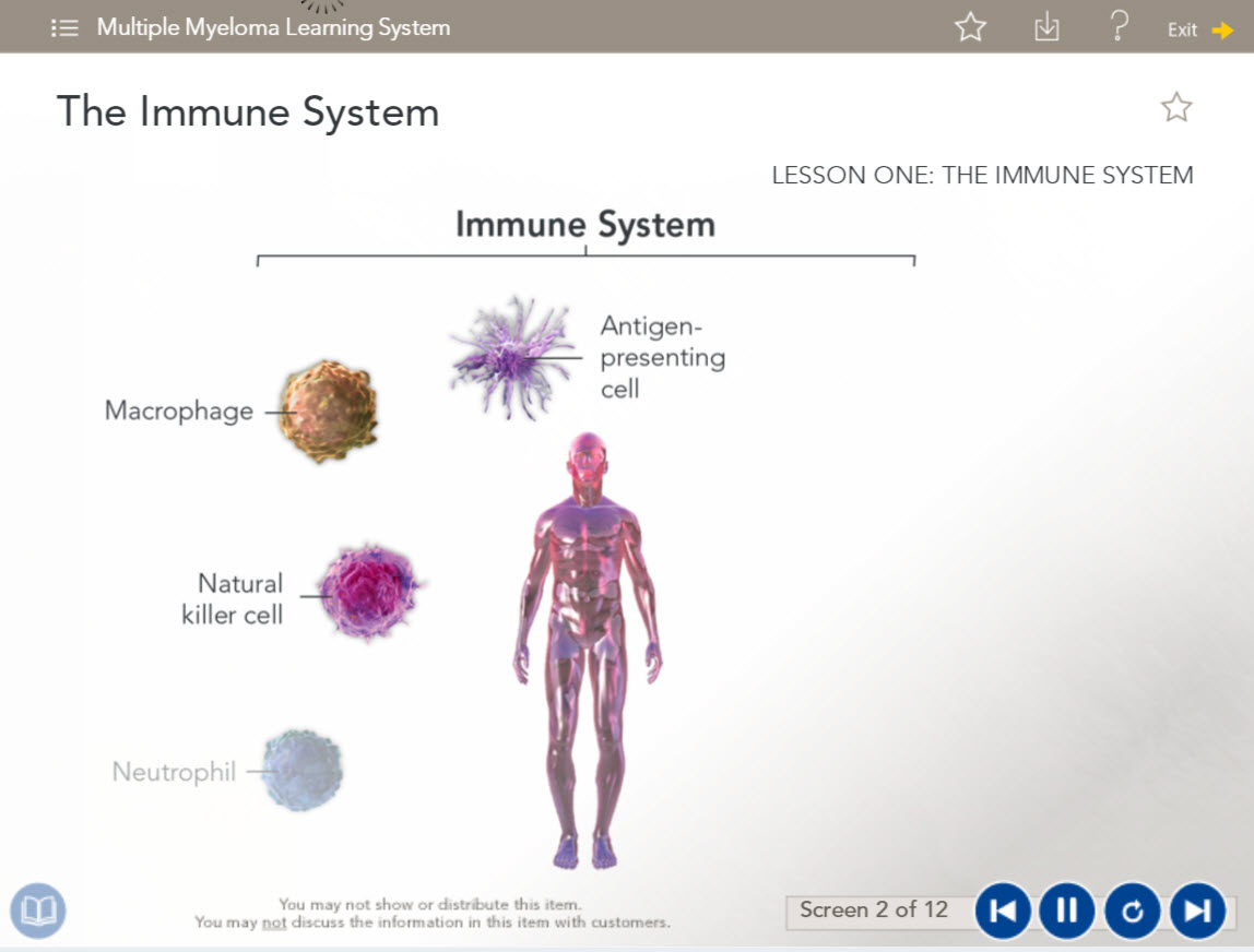 Unbranded Storyline Module: Multiple Myeloma