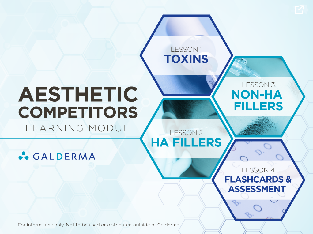 Galderma Aesthetic Competetive