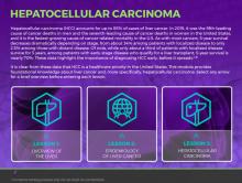 EXS19-0300 HCC Storyline Module (Unbranded)