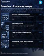 Tecentriq Overview of Immunotherapy