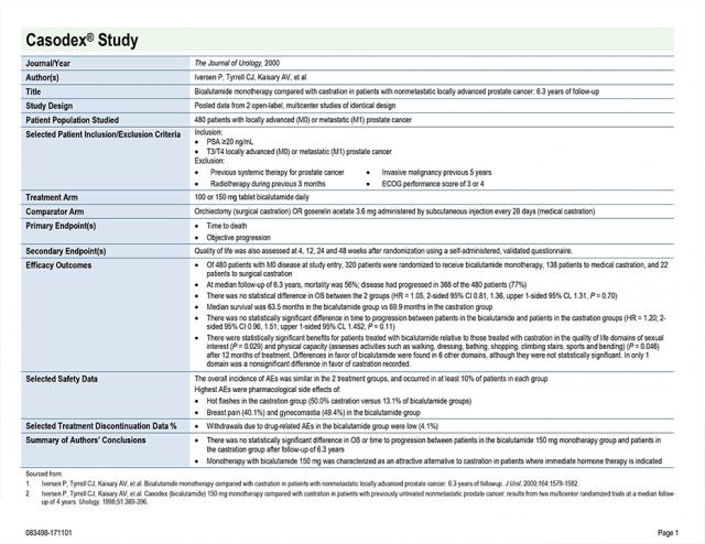 Treatment Matrix Word Example