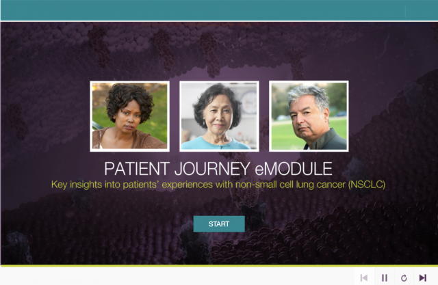 Patient Journey Example